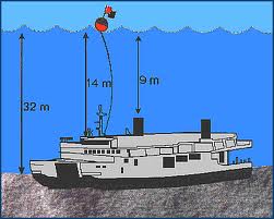 king cruise map